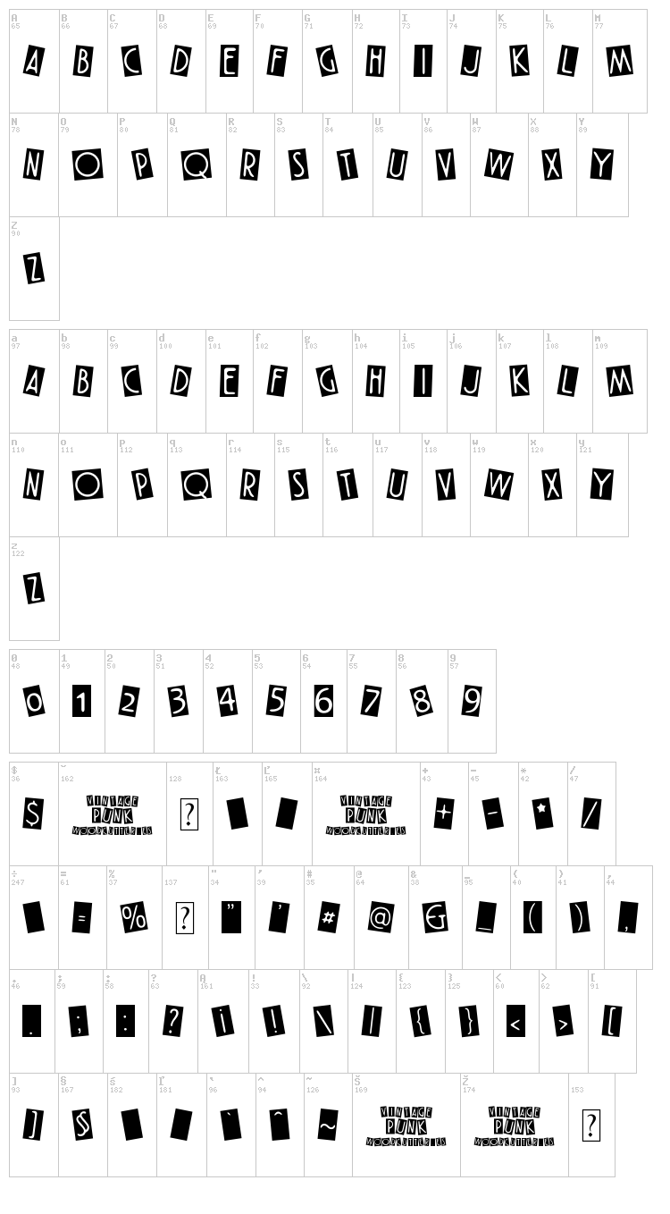 Vintage Punk font map